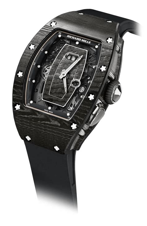 richard mille أسعار ساعات|ريتشارد ميل .